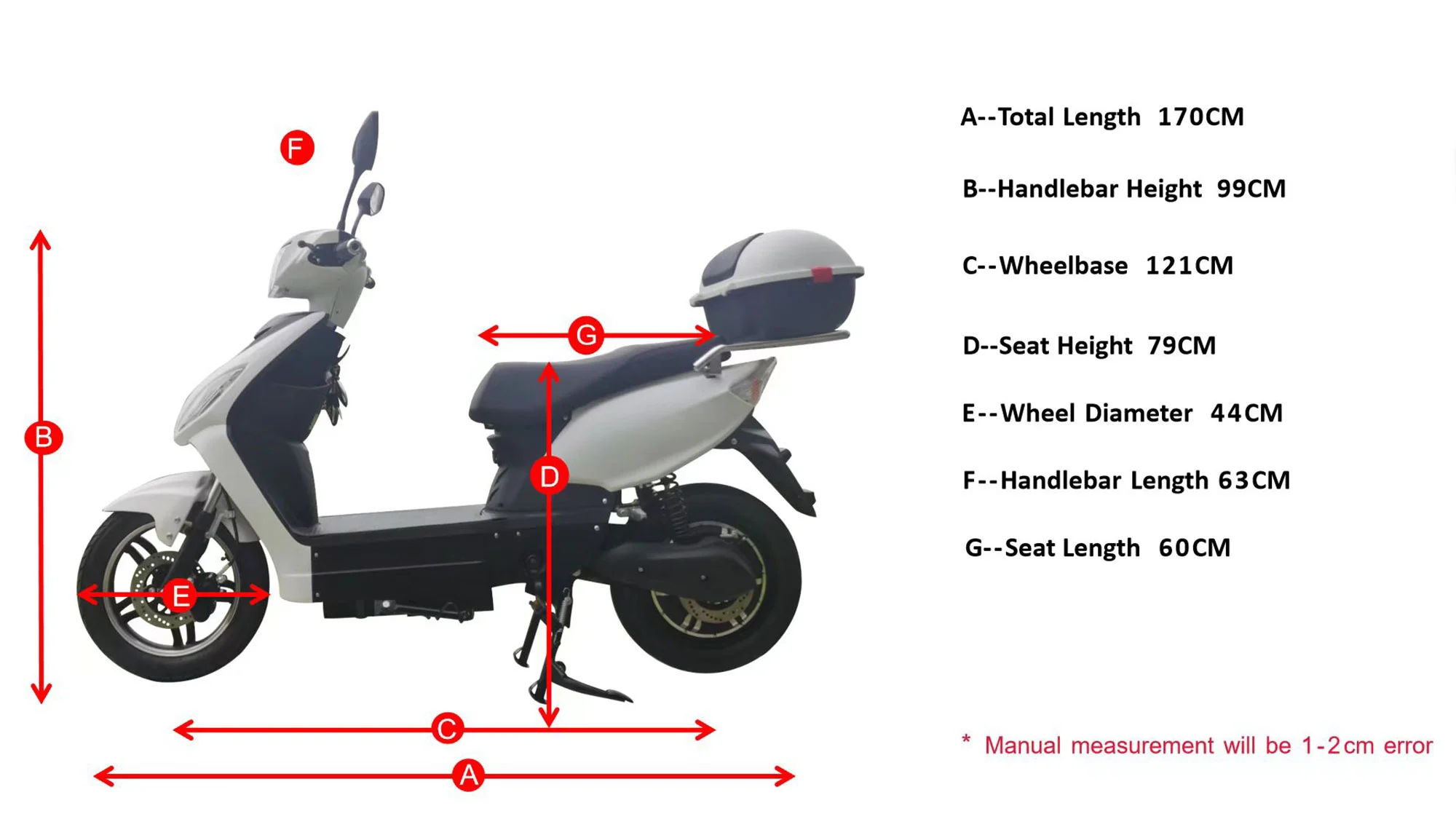 Geometrie van EEG elektrische motorfiets