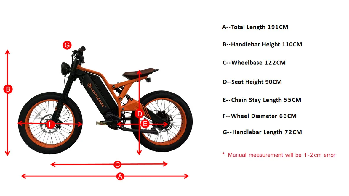 Geometrie van elektrische crossmotor