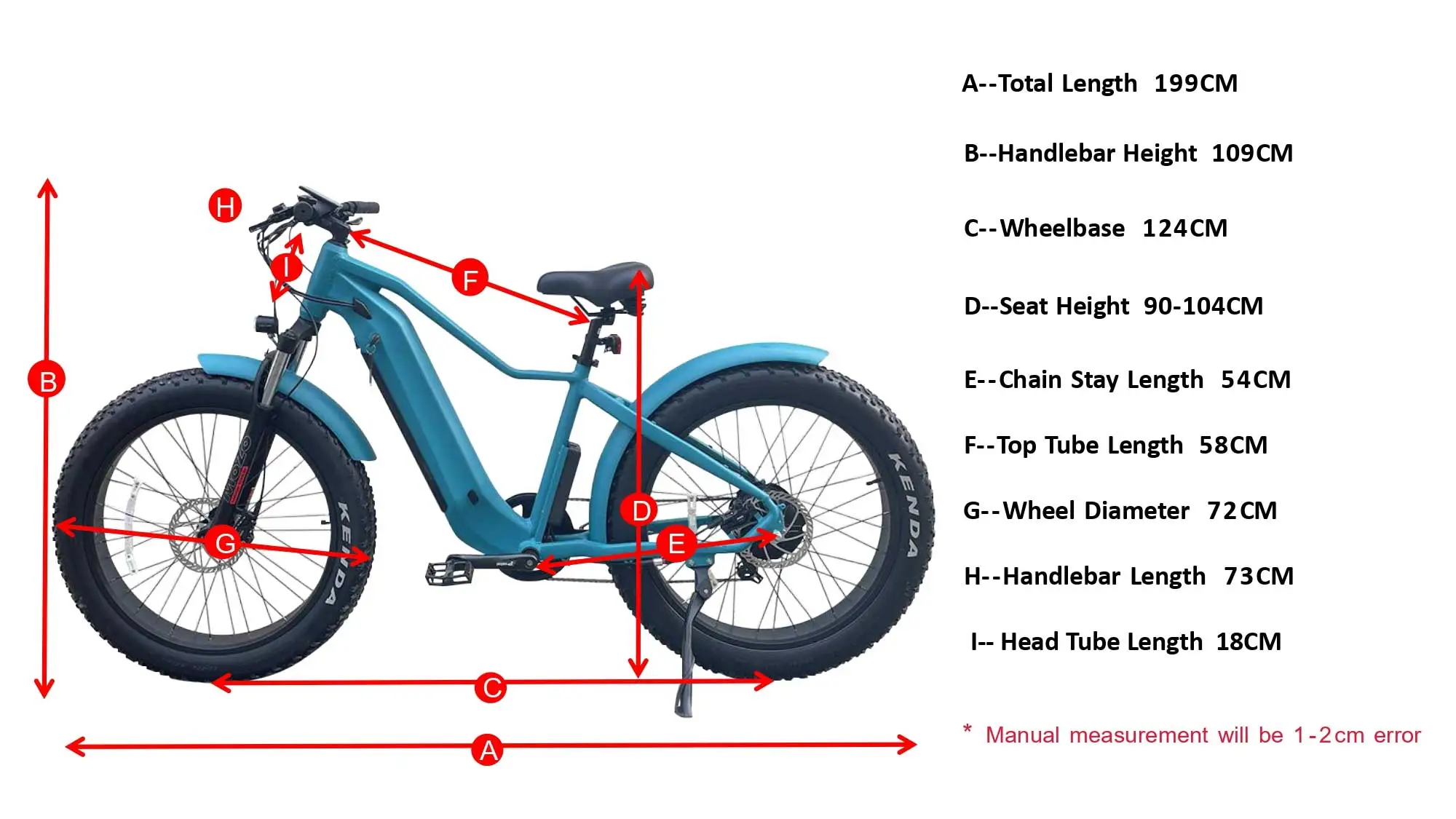 Geometrie van Mid Drive Fat Tire Ebike